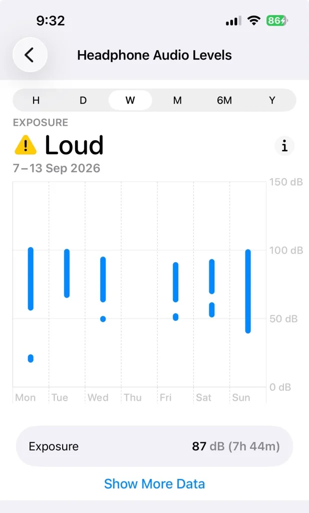 These are some great features hidden in Apple's Health app that iPhone users can take advantage of even with no Apple Watch