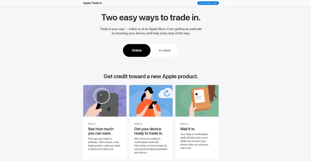 How Apple's trade-in program actually works and what happens to your iPhone after you send it off