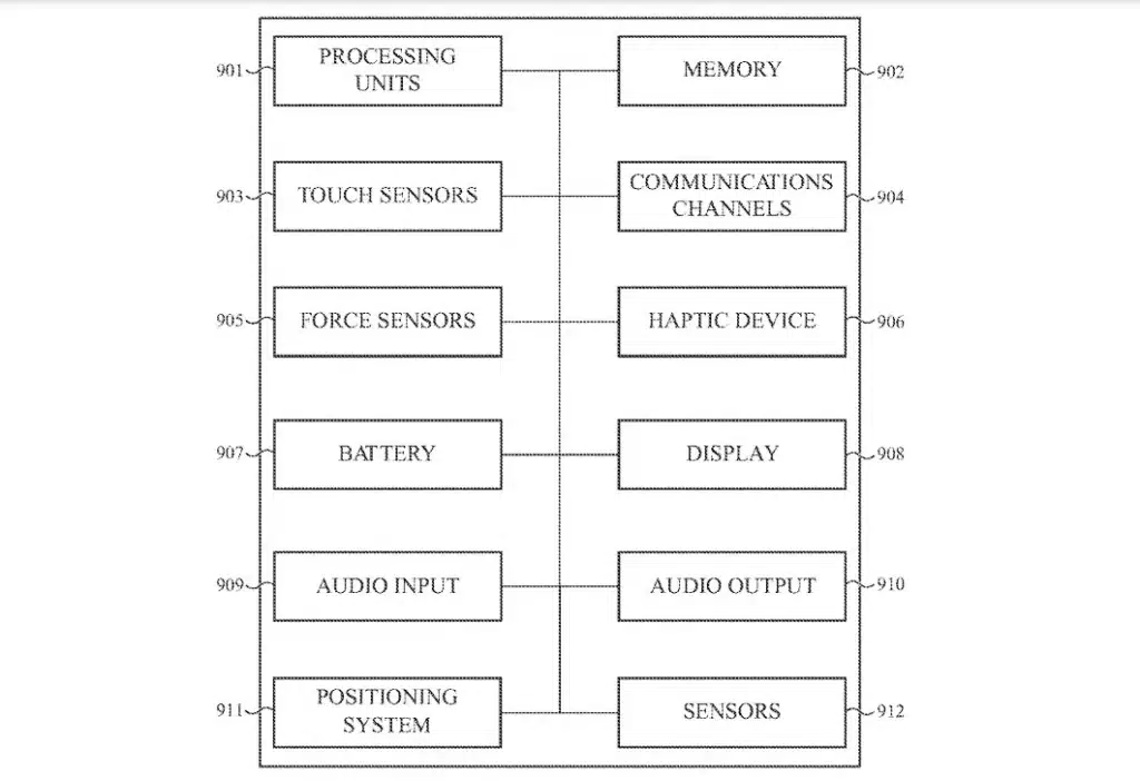 Modular-iPhone