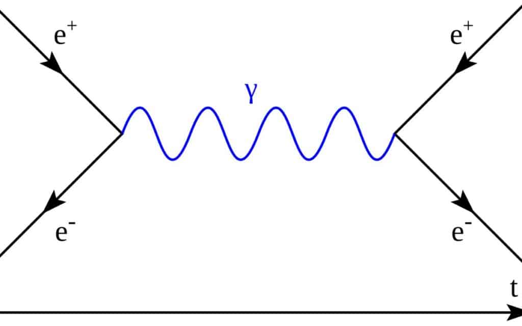 Scientists continue to research Antimatter