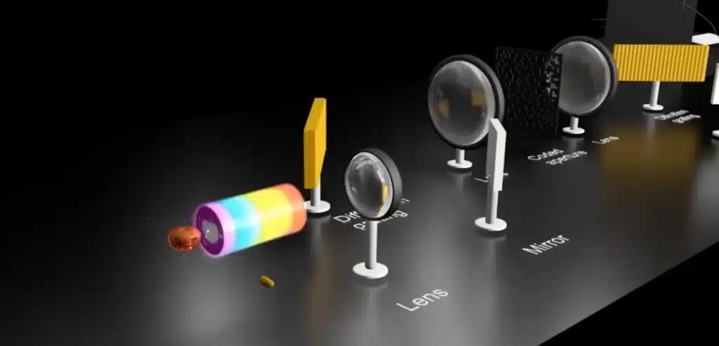 New world's fastest camera can shoot at 156.3 trillion frames per second