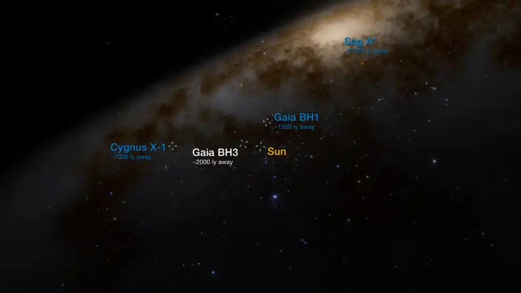 black-holes-in-milky-way-galaxy