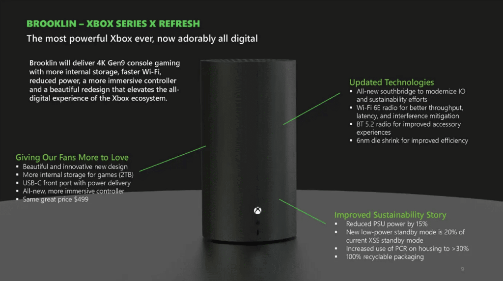 Leak reveals 2 new Xbox Series consoles coming in 2024