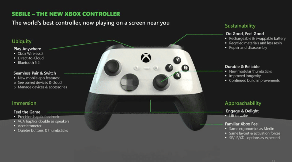 Leak reveals 2 new Xbox Series consoles coming in 2024
