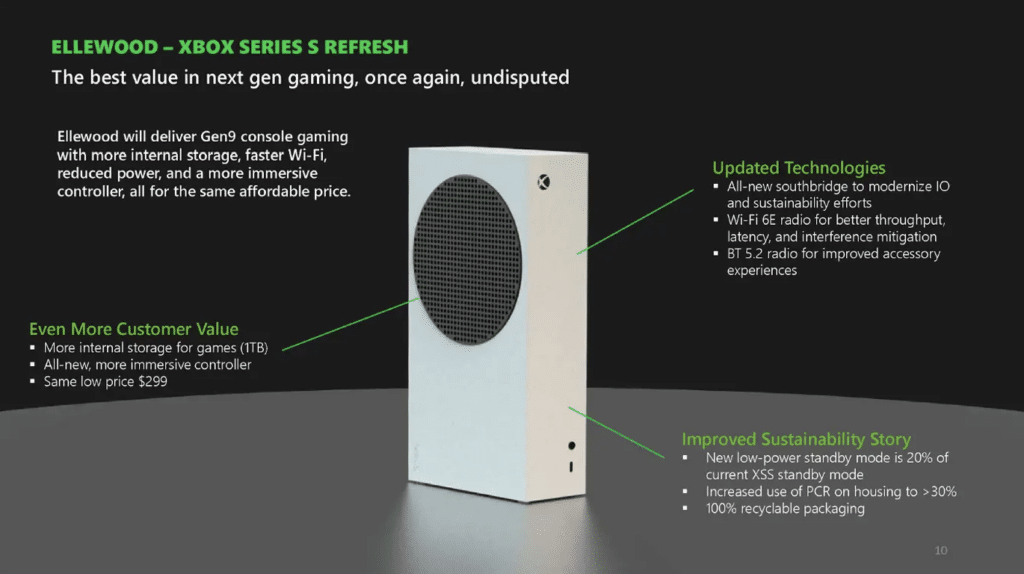 Leak reveals 2 new Xbox Series consoles coming in 2024