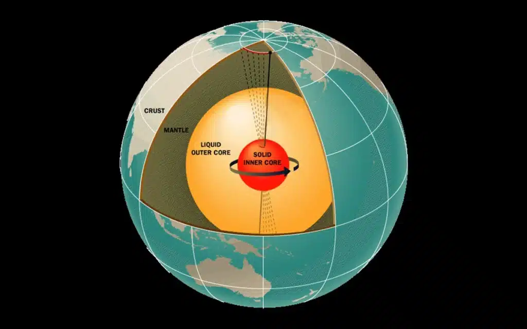 metal ball in Earth innermost layer