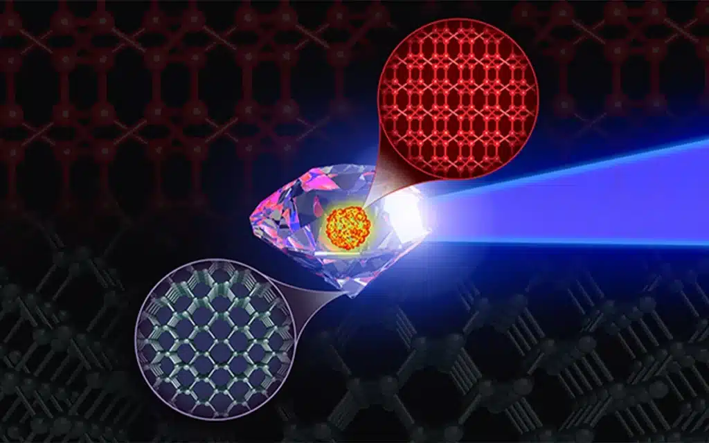 super diamonds supercomputer